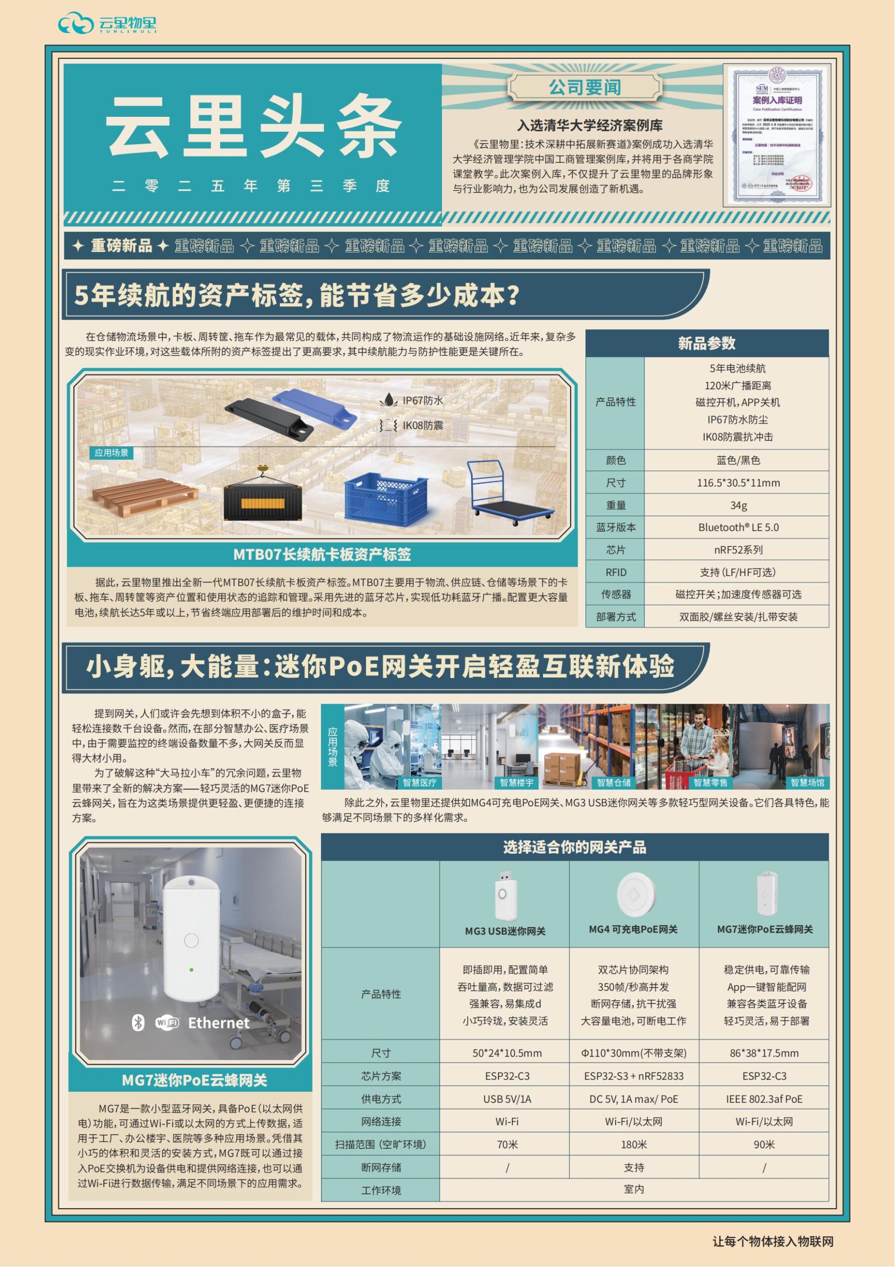 云里頭條-2025年第三季度